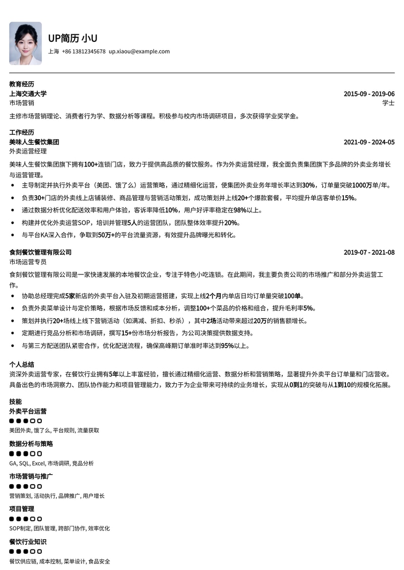 外卖运营简历模板：堂食外卖运营通用简历模板预览