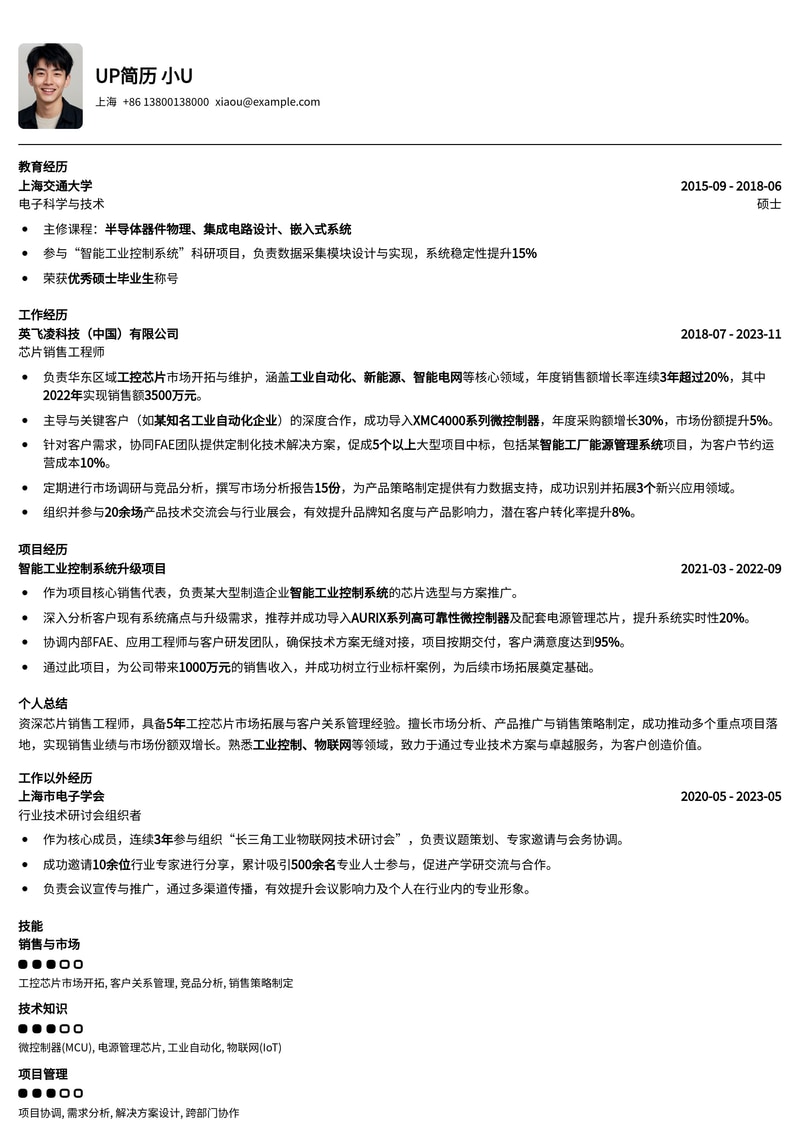 芯片销售工程师简历模板：工控芯片市场开拓简历模板预览