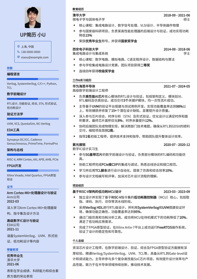 【高薪优选】芯片设计工程师简历模板:突出核心竞争力,直击名企offer简历模板预览