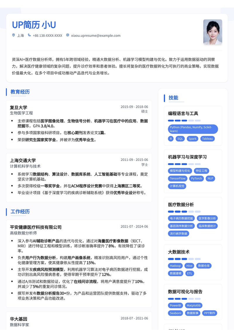 AI与医疗数据深度融合：AI+医疗数据分析师专业简历模板简历模板预览