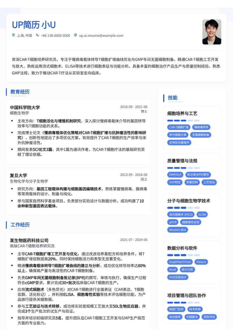 CAR-T细胞培养研究员简历模板：慢病毒载体转导与GMP无菌制备经验简历模板预览