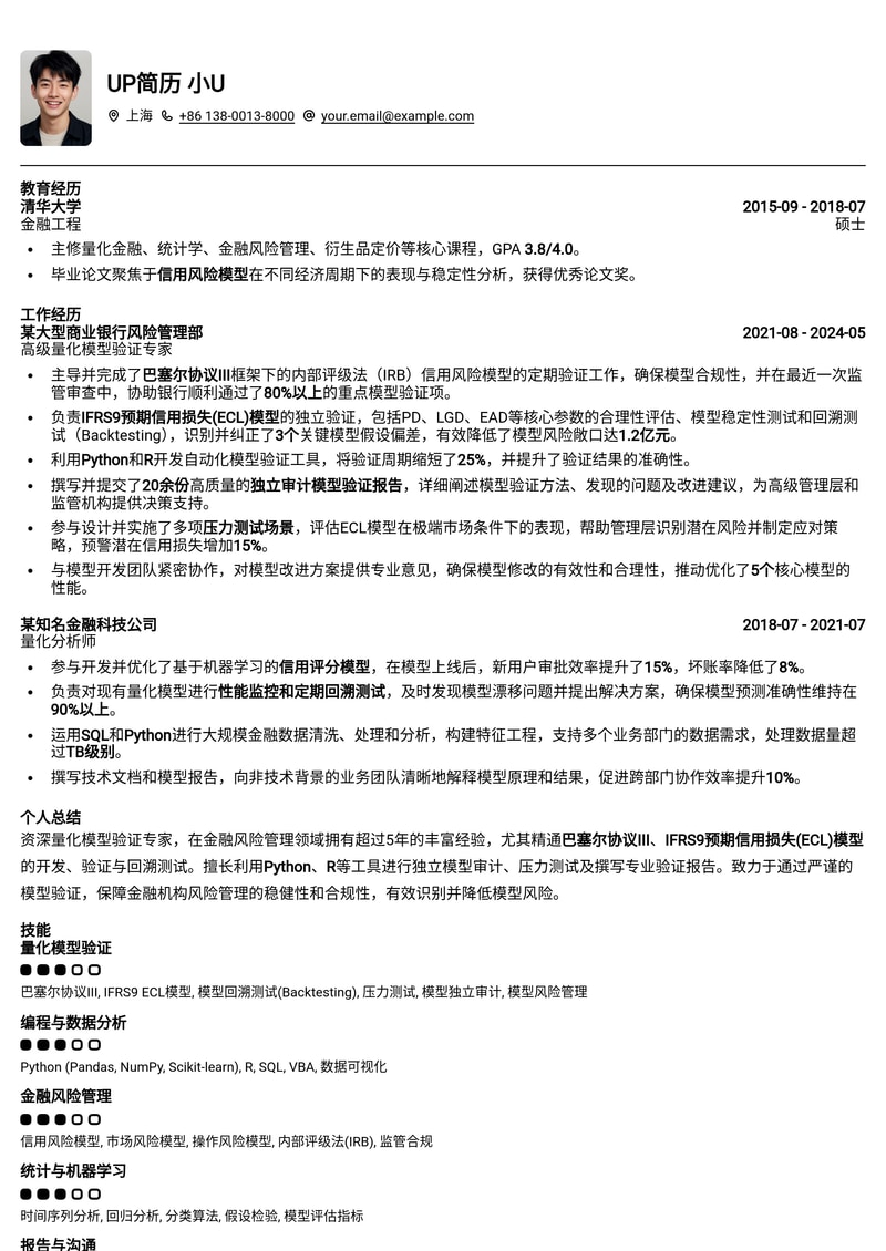 量化模型验证专家(Quant Model Validator)简历模板：巴塞尔III/IFRS9 ECL模型回溯测试与独立审计简历模板预览
