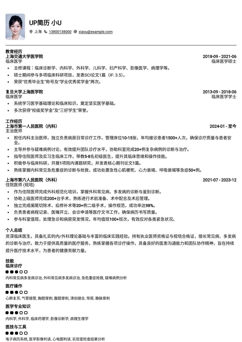 临床医生（内/外科）专业简历模板：执业医师资格与规培认证/主治医师晋升优选简历模板预览