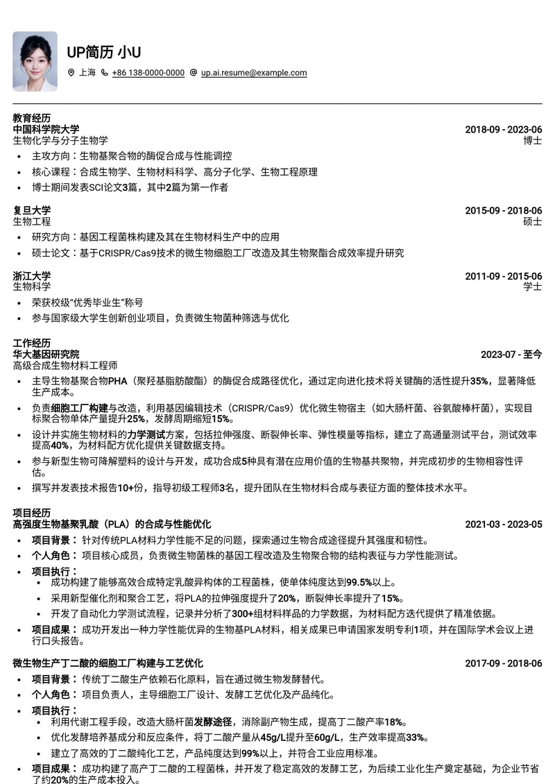 合成生物材料工程简历模板:生物基聚合物合成与细胞工厂构建专家简历模板预览