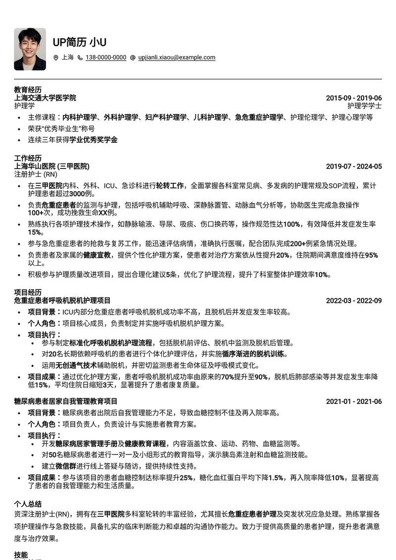 注册护士(RN)简历模板：三甲医院轮转科室与危重症护理实战案例简历模板预览