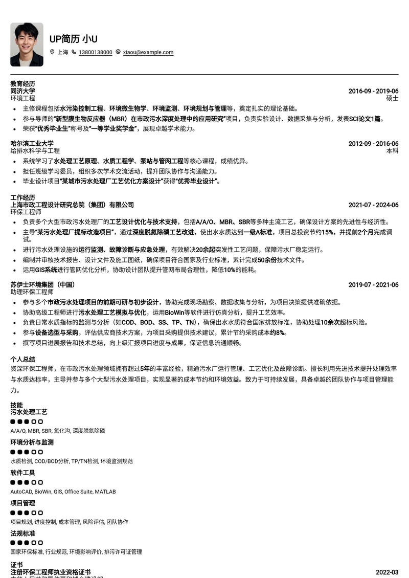 环保工程师简历模板：市政污水处理