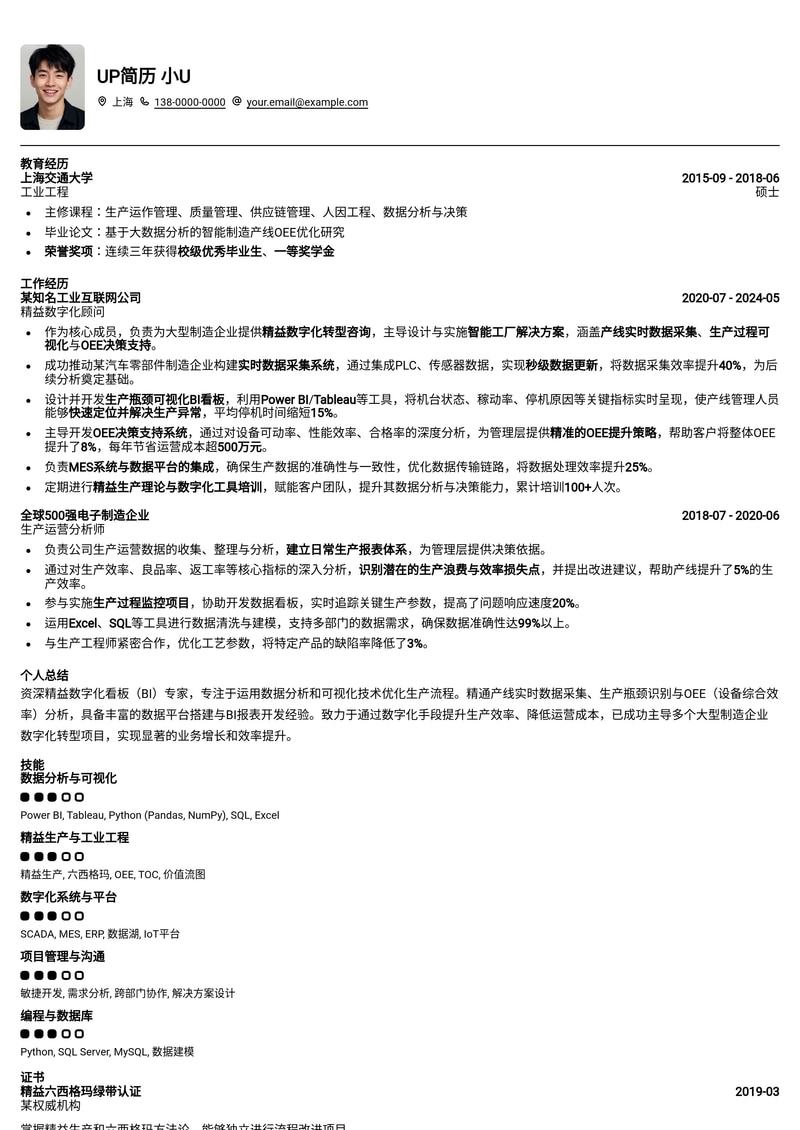 精益数字化看板(BI)简历模板:强化产线实时数据、生产瓶颈与OEE决策支持简历模板预览