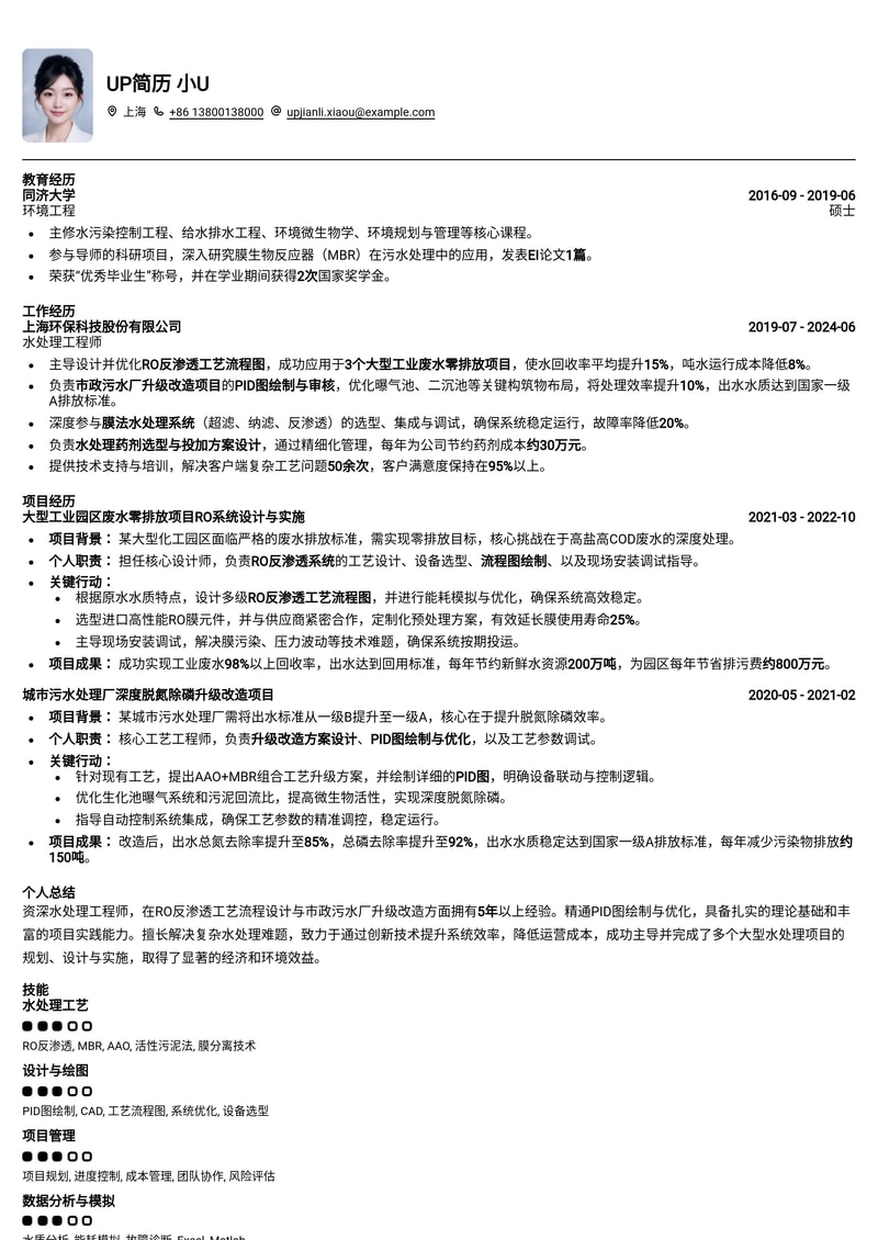 水处理工程师(Water Treatment Engineer)简历模板: RO反渗透与市政污水厂PID图技术专长简历模板预览