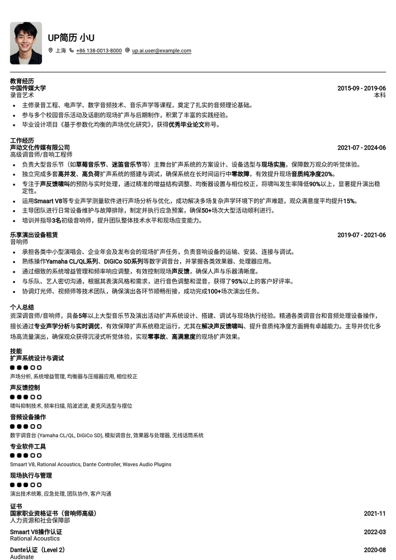 调音师/音响师简历模板：保障音乐节扩声系统稳定，解决声反馈啸叫，打造完美听觉盛宴