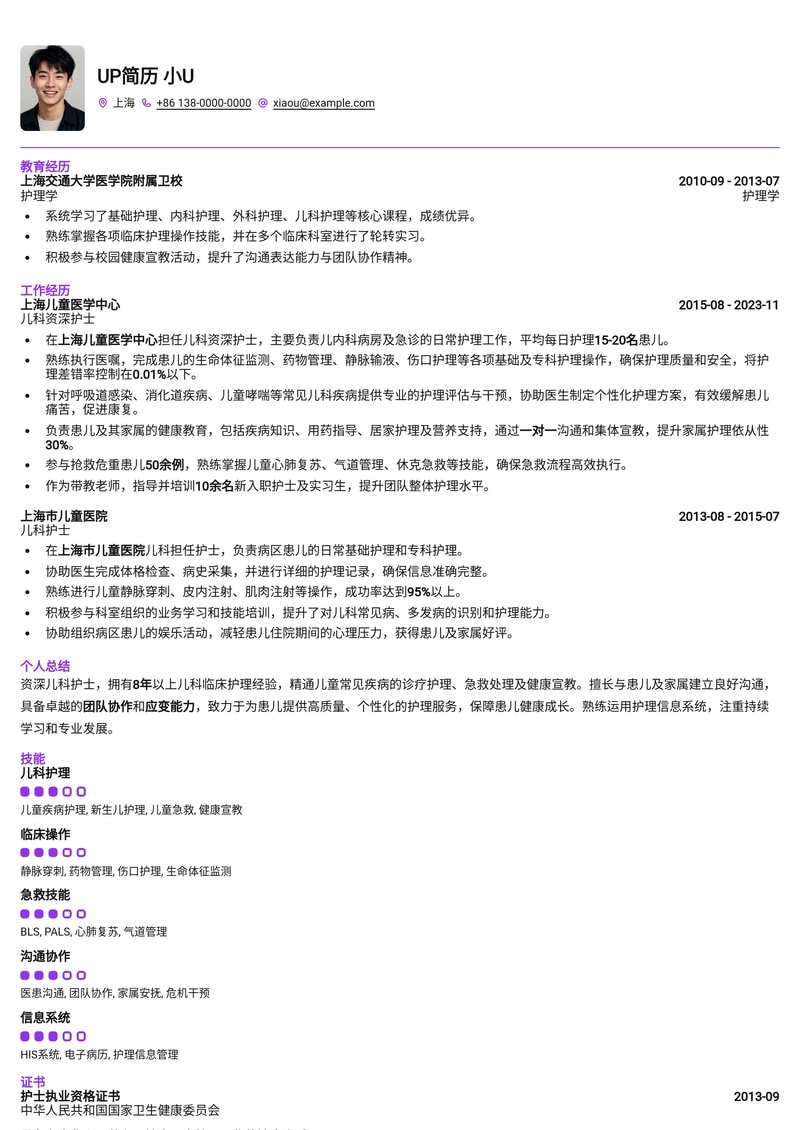 护士简历模板：儿科资深护士简历模板预览
