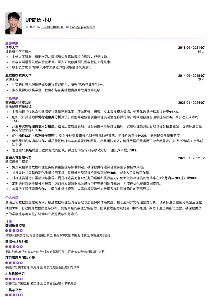 众包数据质量控制专家简历模板：内置异常标注聚类分析、标注员信用分模型与抽检SOP简历模板预览