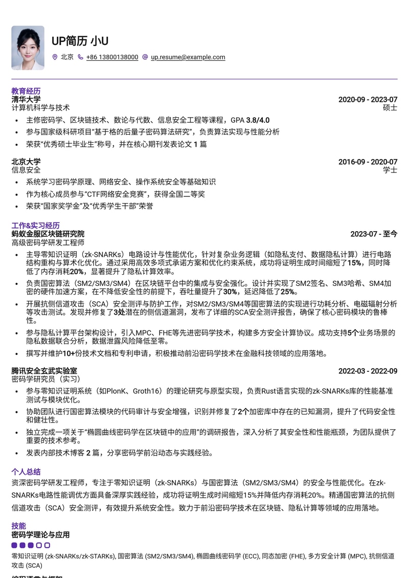 密码学研发工程师简历模板:零知识证明(zk-SNARKs)性能调优与国密算法(SM2/SM3/SM4)抗侧信道攻击安全测评实践简历模板预览