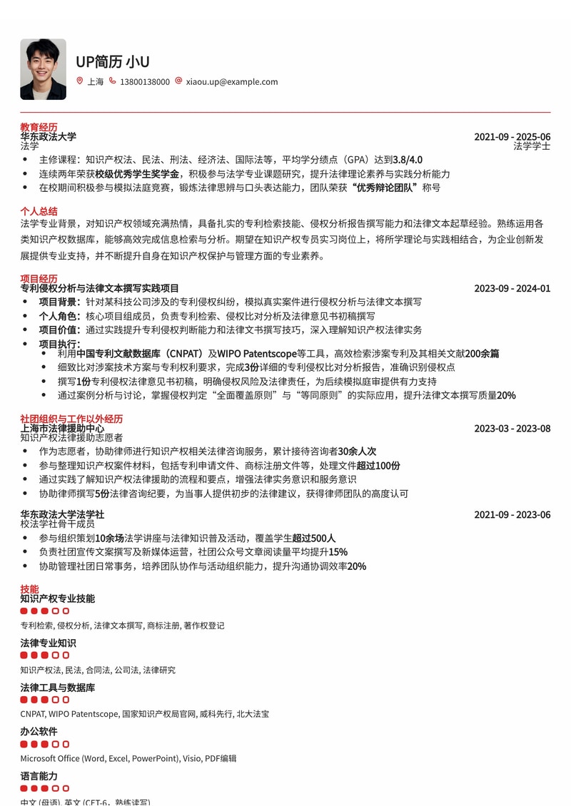 知识产权专员实习简历模板：专利检索、侵权分析与法律文本撰写能力突出简历模板预览