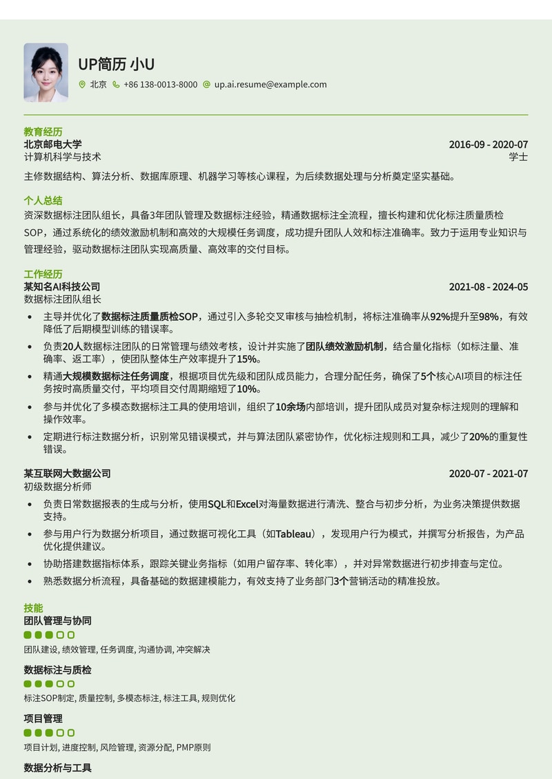 数据标注团队组长高效管理简历模板：内置质检SOP、绩效激励与大规模任务调度简历模板预览