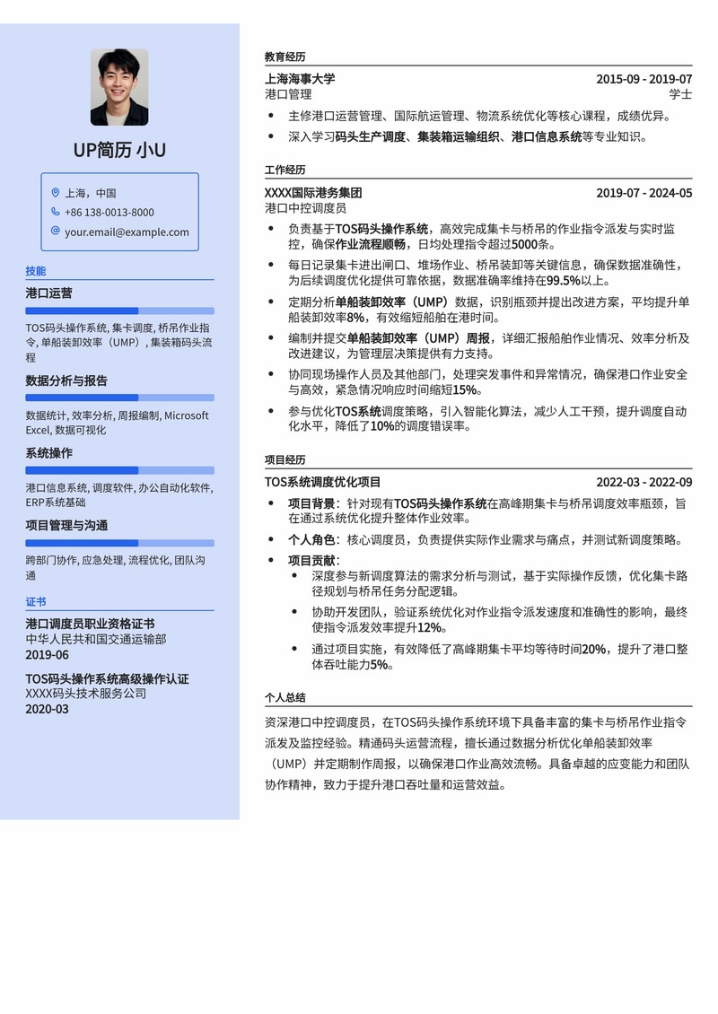 港口中控调度员(Port Terminal Planner)简历模板（TOS码头操作系统集卡/桥吊作业指令派发记录与单船装卸效率(UMP)周报）