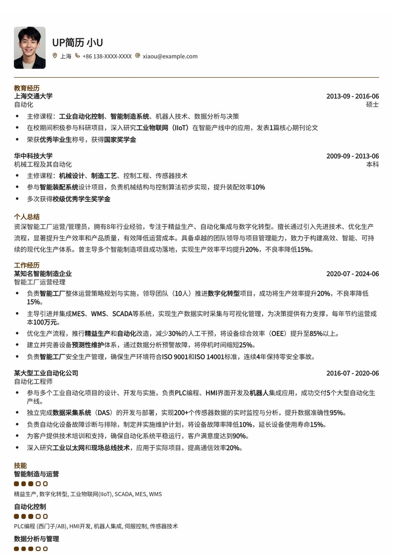 智能工厂运营/管理员简历模板:解锁智能制造新机遇