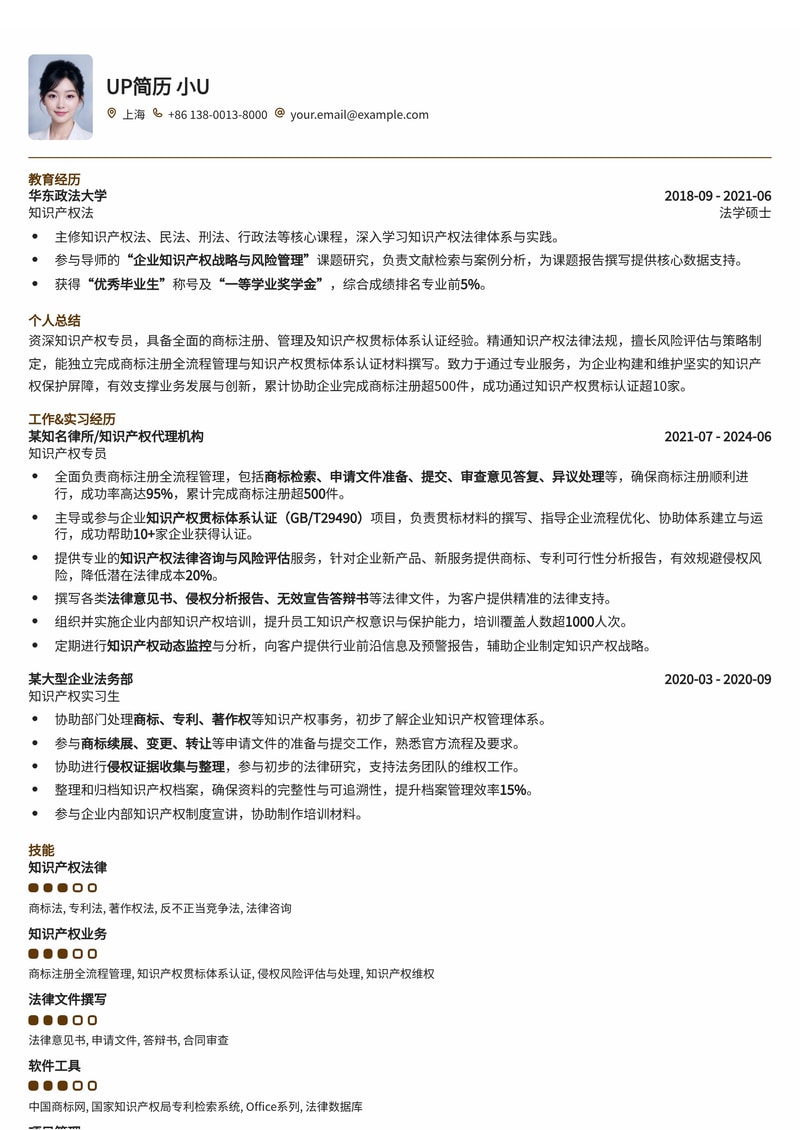 知识产权专员(IP)专业简历模板:助您高效管理商标注册与知识产权贯标体系简历模板预览