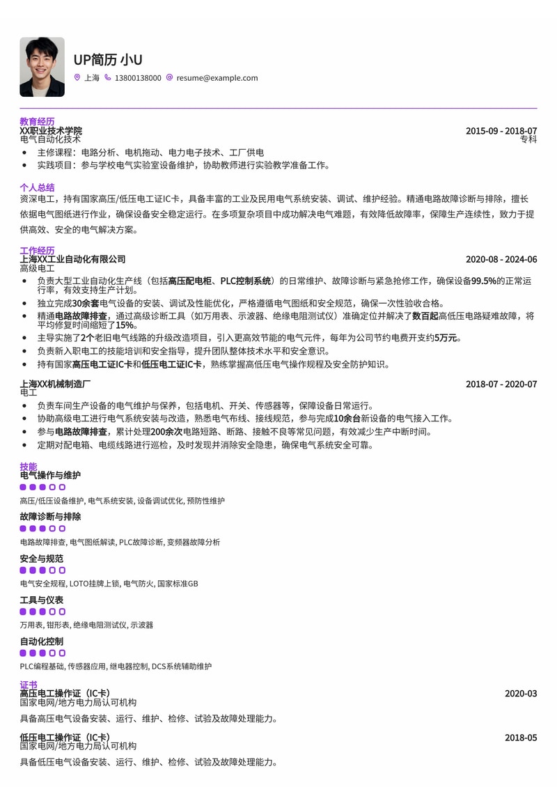 专业电工简历模板：高压/低压电工证IC卡展示与电路故障排查经验