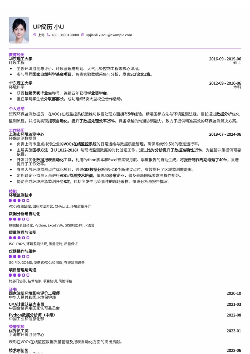 环保监测数据员简历模板：VOCs在线监控、国标方法对比与报表自动化专家简历模板预览