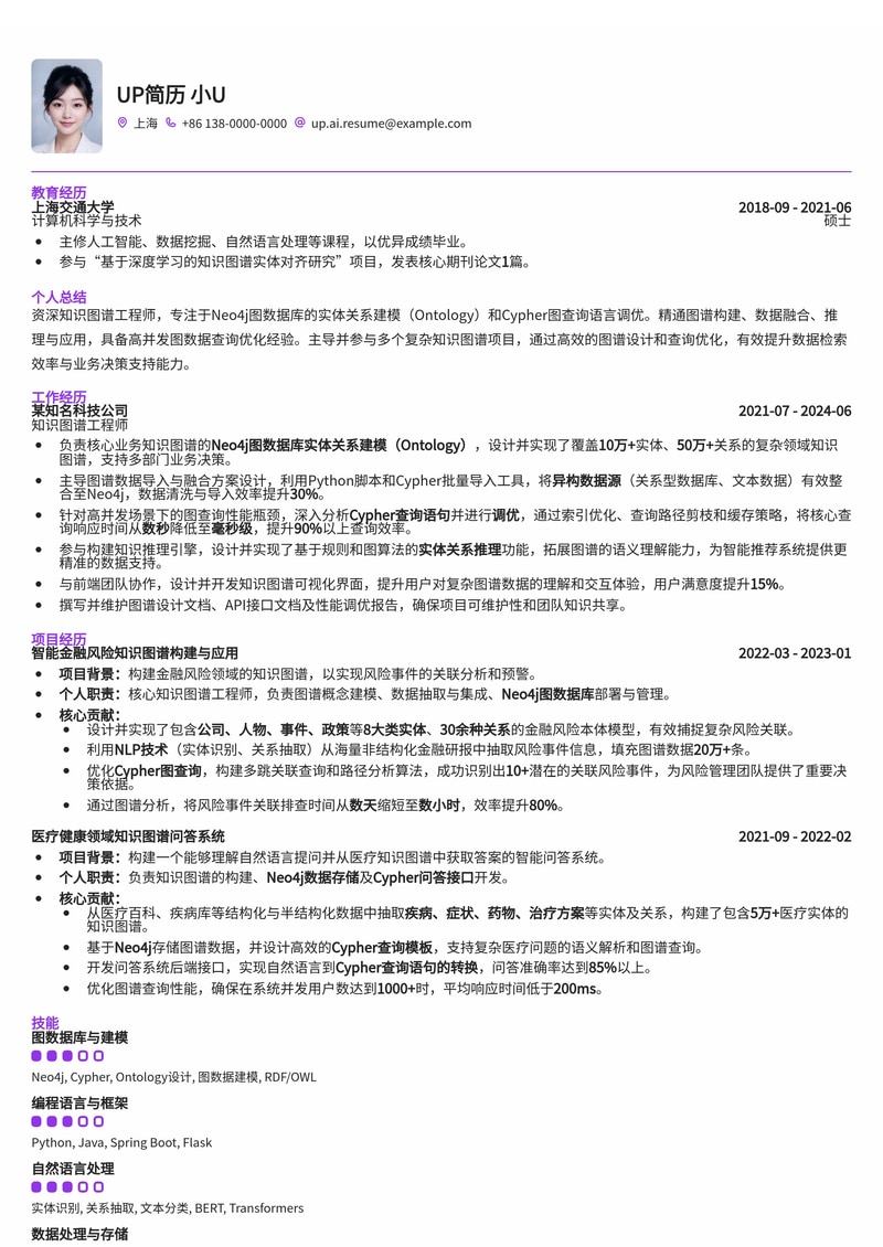 知识图谱工程师简历模板:Neo4j实体关系建模与Cypher调优实战简历模板预览