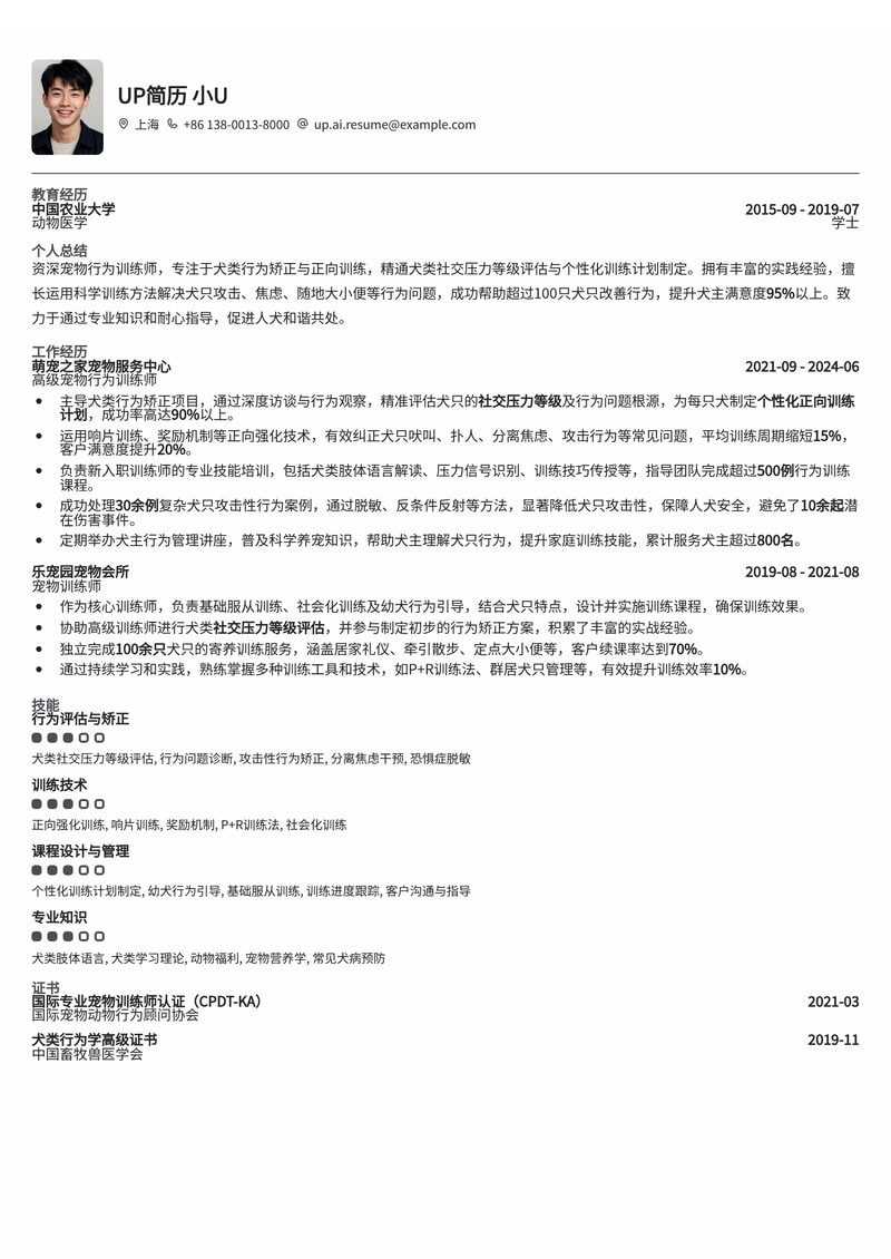宠物行为训练师简历模板(犬类社交压力评估与正向行为矫正专家)简历模板预览