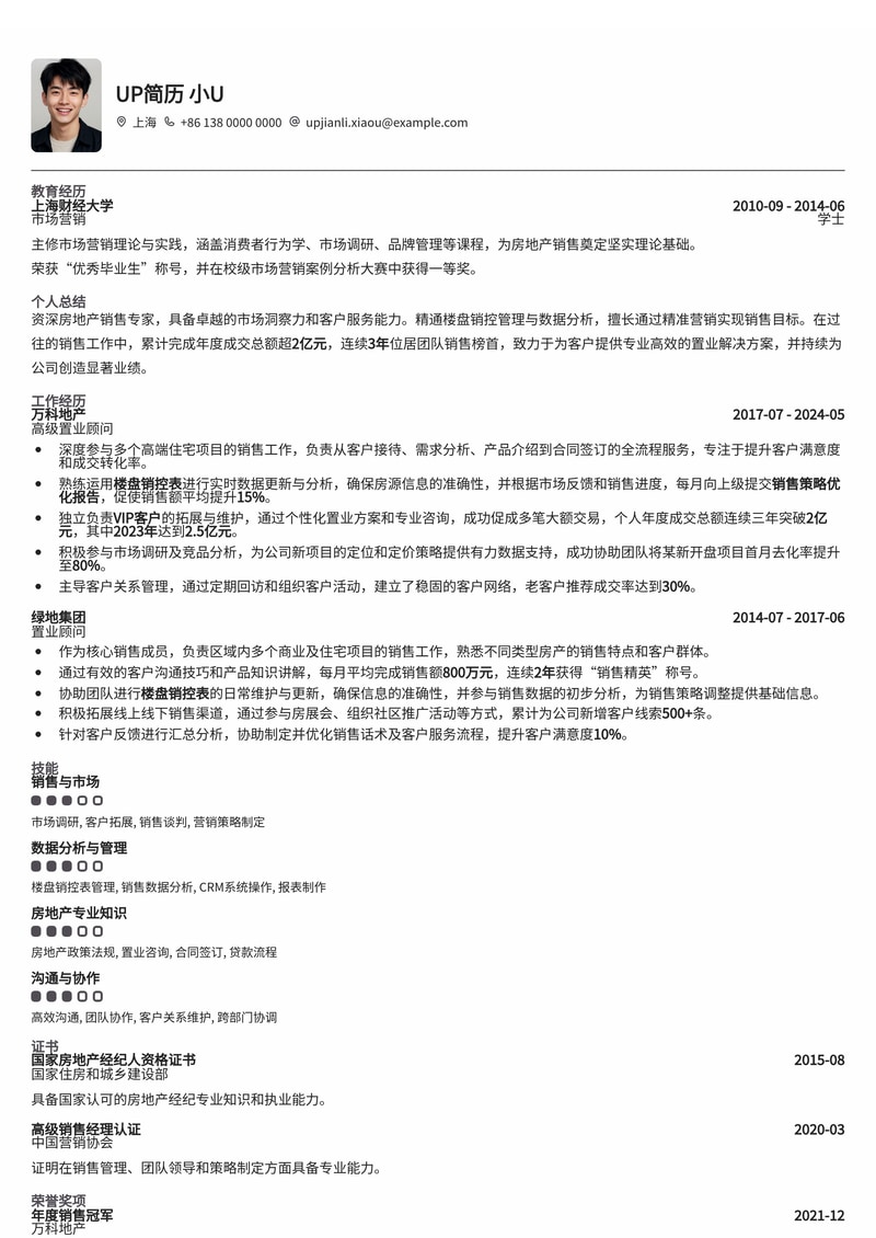 房地产销售精英：楼盘销控业绩高亮简历模板简历模板预览
