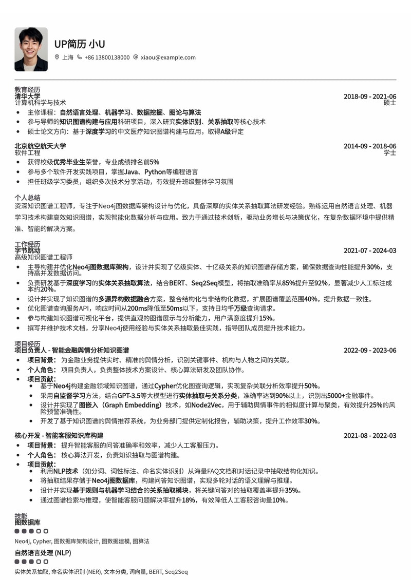 知识图谱工程师简历模板：Neo4j图数据库架构图与实体关系抽取算法简历模板预览