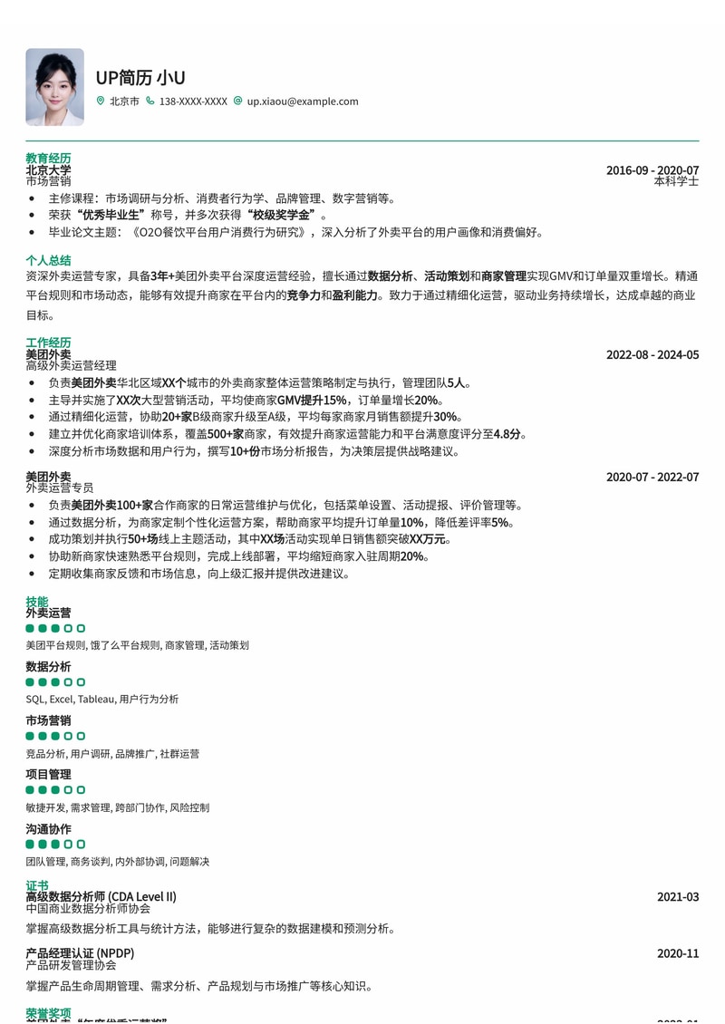 外卖运营简历模板：美团外卖运营通用简历模板预览