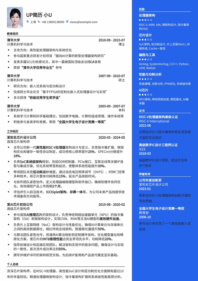 顶尖芯片架构师专业简历模板：助您驰骋半导体行业简历模板预览