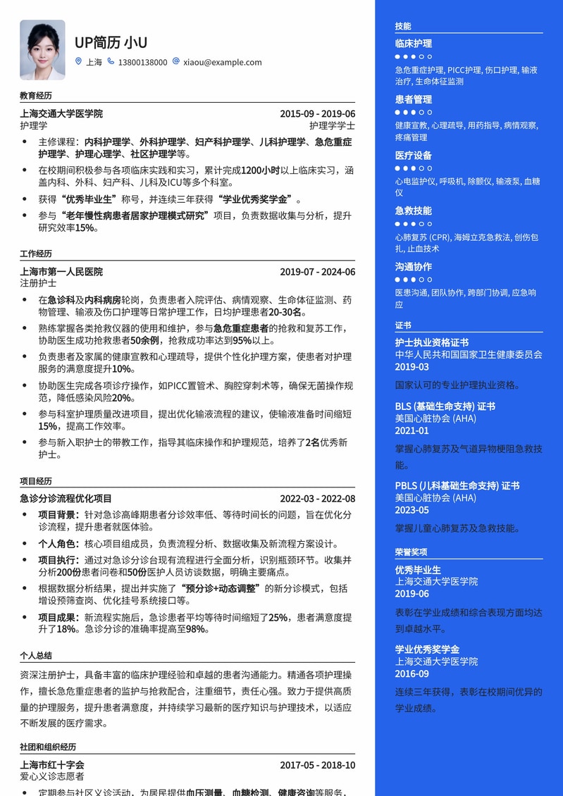 专业护士简历模板：助力医护人才脱颖而出简历模板预览