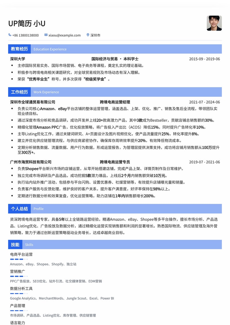 跨境电商运营精英简历模板：助您高效管理全球业务，实现业绩突破简历模板预览