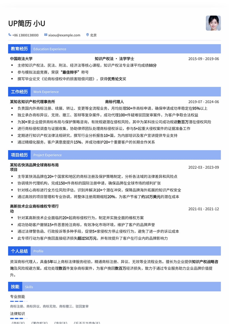 专业法律领域:商标代理人高品质简历模板