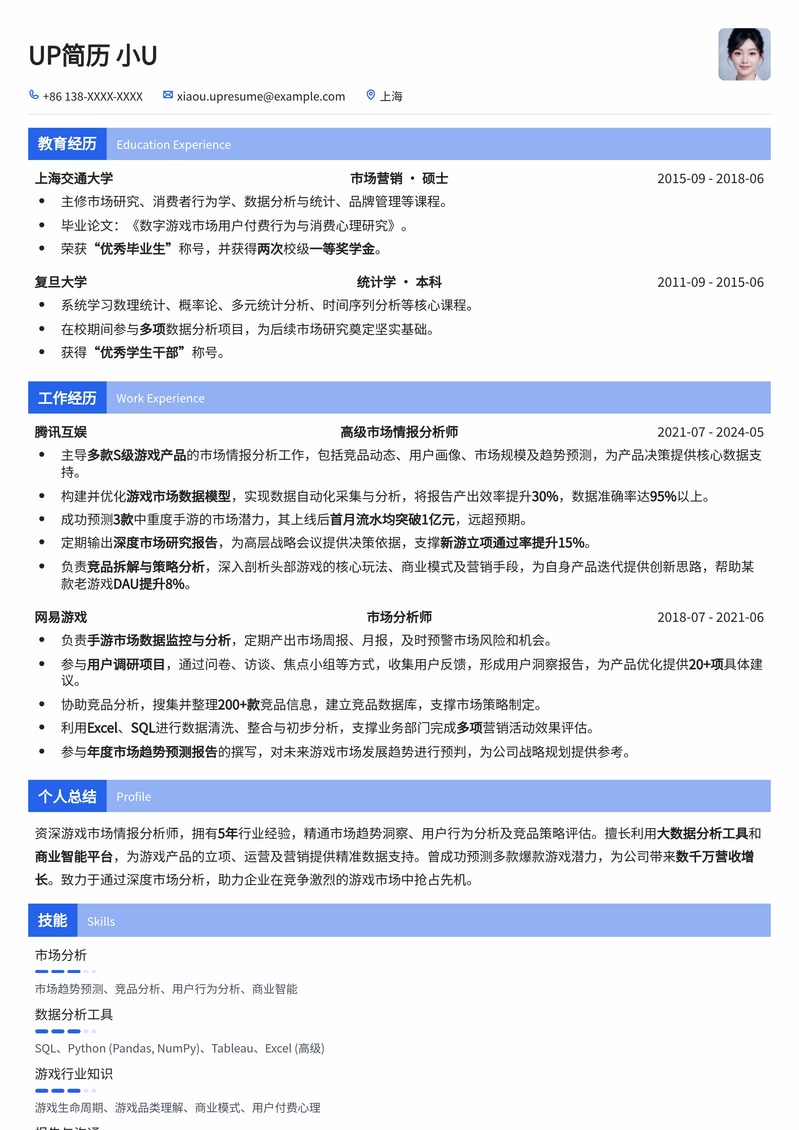 洞察先机：游戏市场情报分析师高阶简历模板简历模板预览