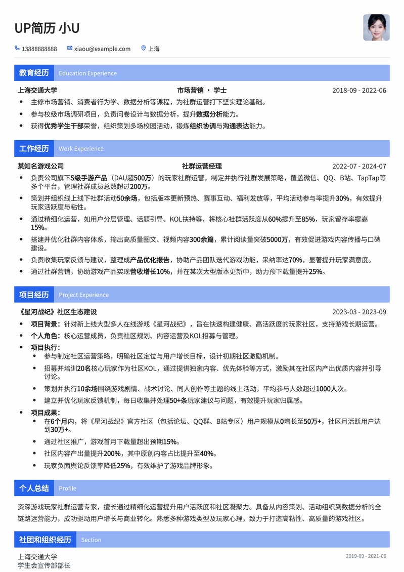游戏玩家社群运营简历模板：打造高活跃度玩家社区简历模板预览