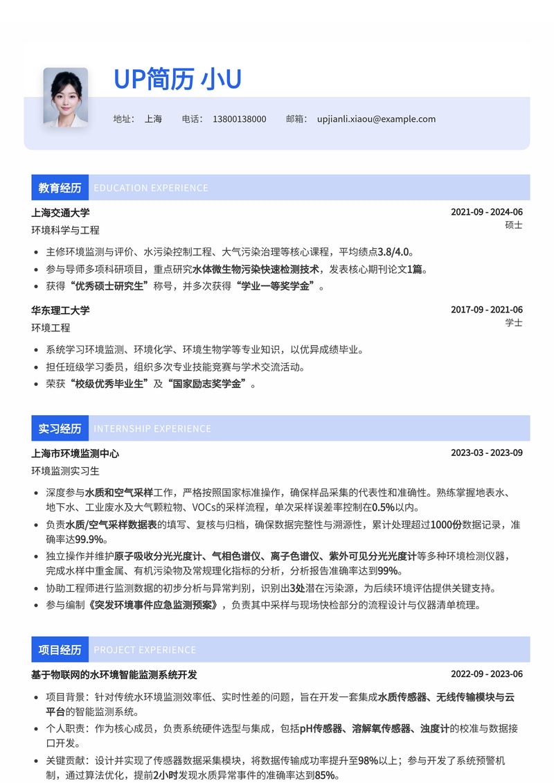 环境监测员简历模板：含水质/空气采样数据表与检测仪器操作清单，助您精准求职！简历模板预览