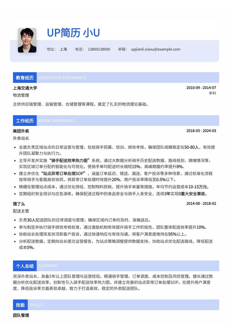 外卖站长高效管理简历模板：骑手配送效率热力图与站点异常订单SOP简历模板预览