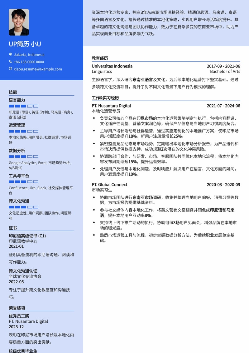本地化运营专员 (东南亚) 简历模板 - 助力文化融合与市场拓展简历模板预览