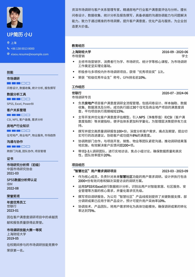专业房地产满意度调查专员简历模板：提升职业竞争力，助您斩获心仪Offer