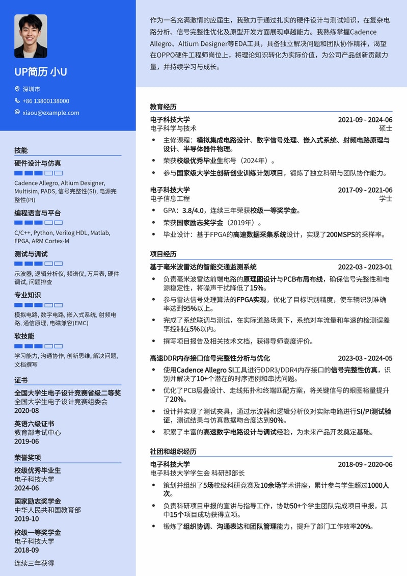 OPPO硬件工程师（应届生）高分简历模板：助你斩获大厂offer