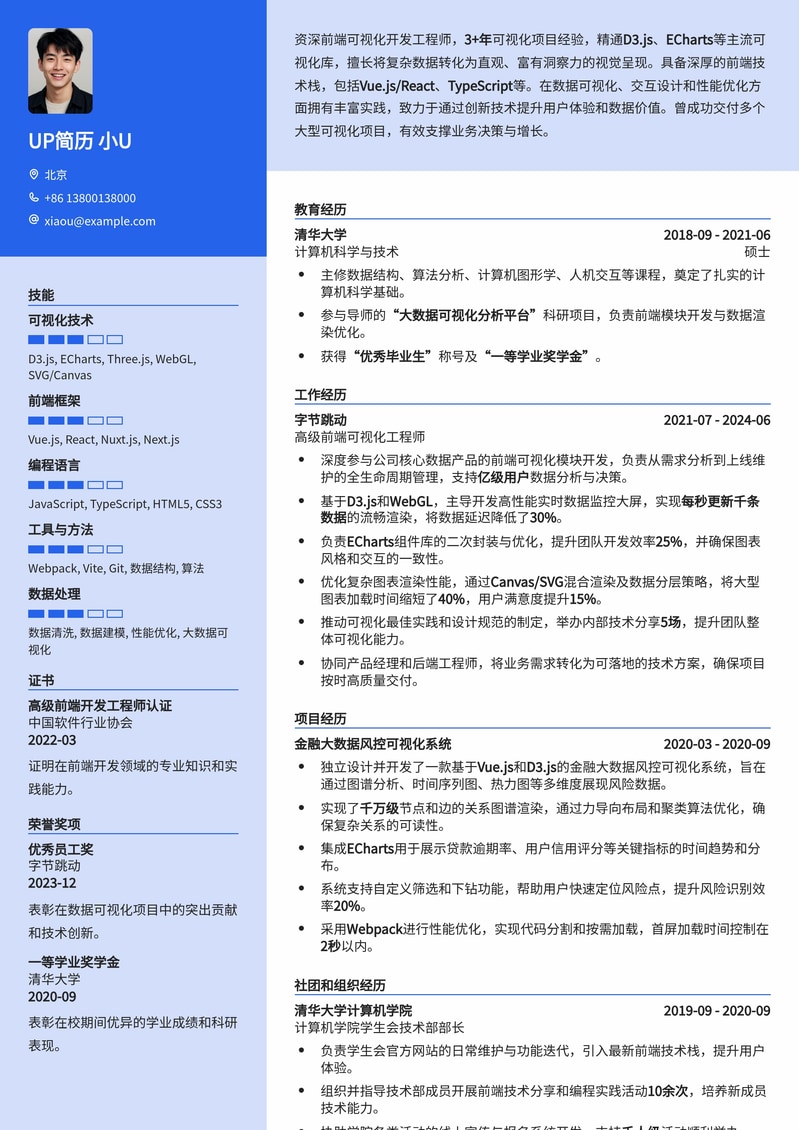 前端可视化开发工程师简历模板：D3.js & ECharts 技能突出，助力数据呈现简历模板预览