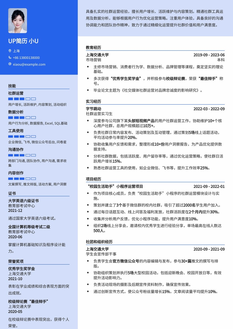社群运营专员简历模板:打造高活跃度用户社群,实现业务增长简历模板预览