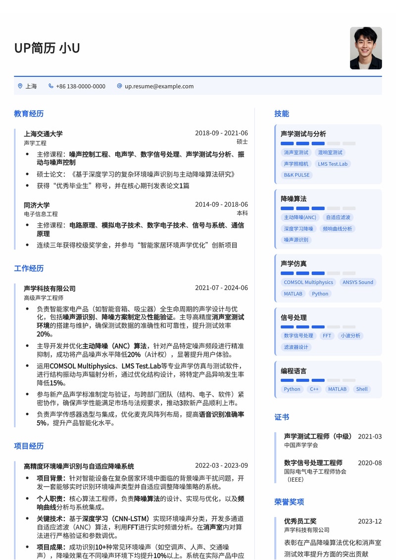 声学工程师专业简历模板:消声室测试环境与降噪算法曲线展示简历模板预览